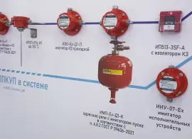 АО «Эридан» на Securika Moscow: отечественная система пожарной автоматики «Диалог Про», извещатели пламени с конфигуратором для проектирования зон контроля