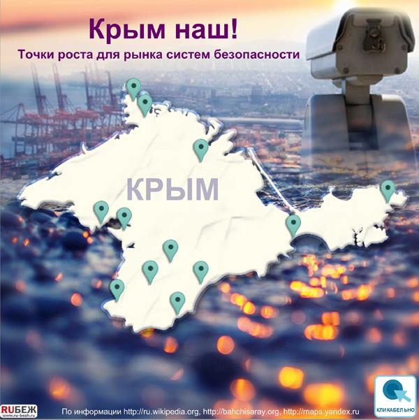 Крым наш! Точки роста для рынка систем безопасности