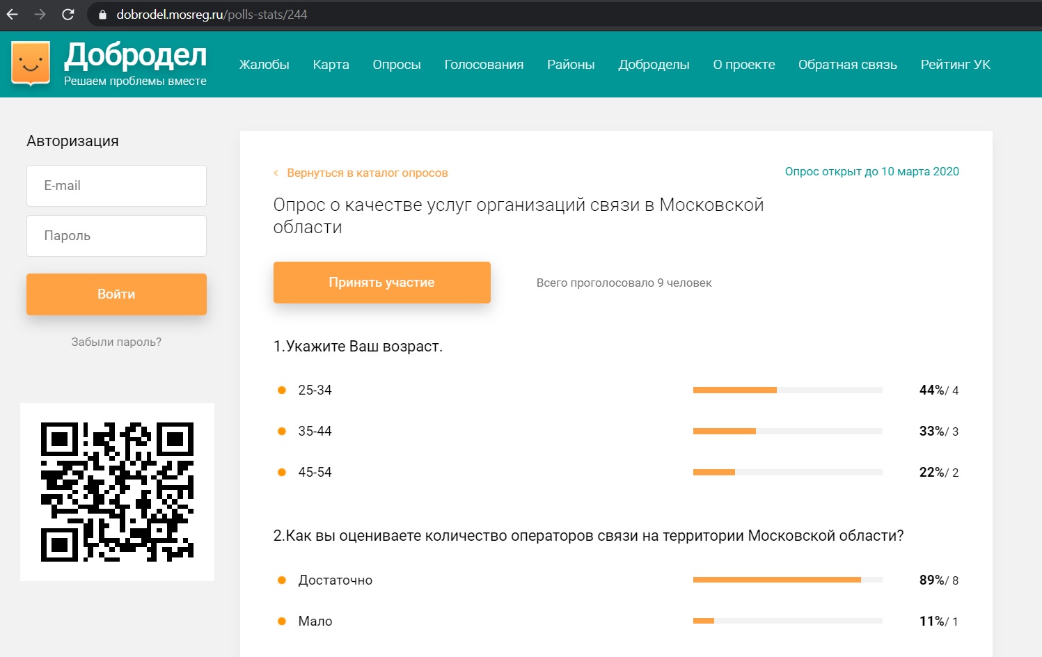 Добродел Макс 2 Купить