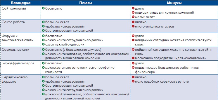 кадры онлайн