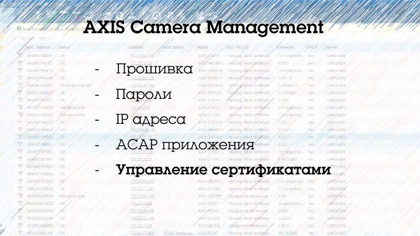 бесплатное ПО с одним из самых продвинутых наборов функций на рынке Axis Camera Management